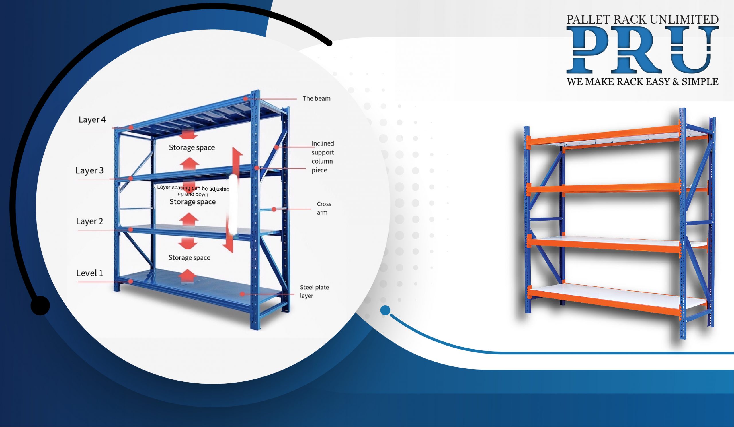 brief-illustration-of-structure-of-a-pallet-rack